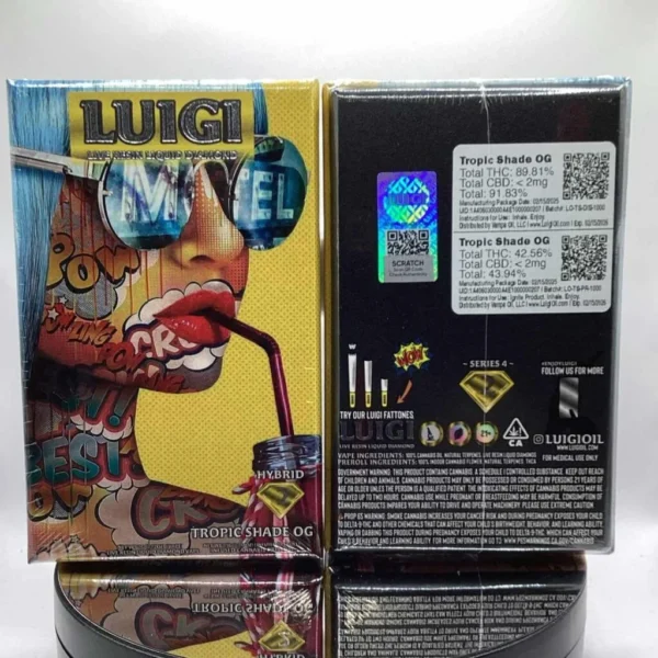 LUIGI CART THC